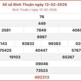 xổ số bình thuận tây ninh