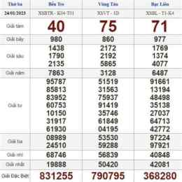 xổ số bốn đài