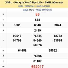 xổ số bữa nay thứ ba