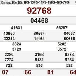 xổ số bữa nay