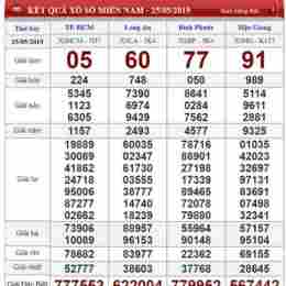 xổ số bữa thứ bảy hàng tuần