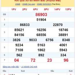 xổ số bữa thứ hai hàng tuần