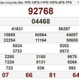 xổ số bữa thứ sáu