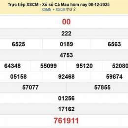 xổ số cà mau 15 tháng 6