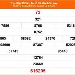 xổ số cà mau 16 tháng 3