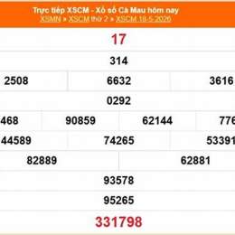 xổ số cà mau 18 tháng 5