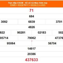 xổ số cà mau 21 tháng 09