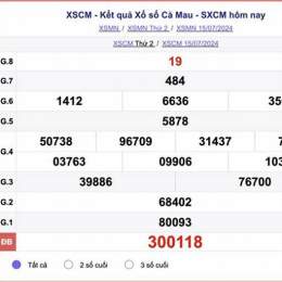 xổ số cà mau 22 tháng 6
