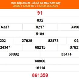 xổ số cà mau 31 tháng 8