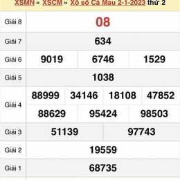 xổ số cà mau 6 tháng 7