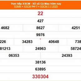 xổ số cà mau 7 tháng 9