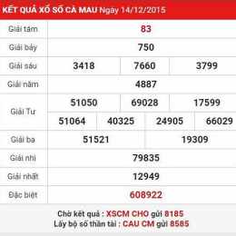 xo so ca mau hom nay