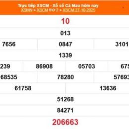 xổ số cà mau ngày 20 tháng 10