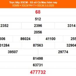 xổ số cà mau ngày 20 tháng 7