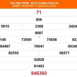 xổ số cà mau ngày 21 tháng 09