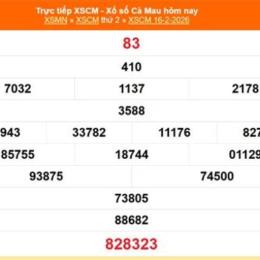 xổ số cà mau ngày 23 tháng 03