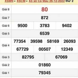 xổ số cà mau ngày 26 tháng 1
