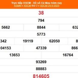 xổ số cà mau ngày 6 tháng 4