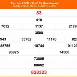 xổ số cà mau ngày 9 tháng 3