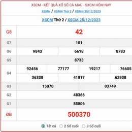 xổ số cà mau thứ hai