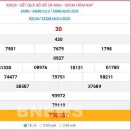 xổ số cà mau xổ số cà mau