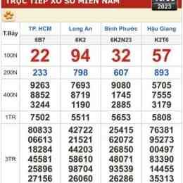 xổ số các đài hôm nay