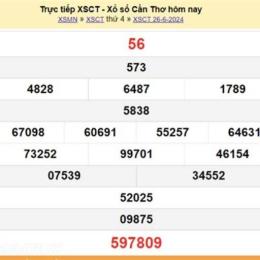 xổ số cần thơ 26 tháng 8