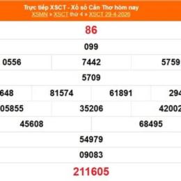 xổ số cần thơ 27 tháng 5