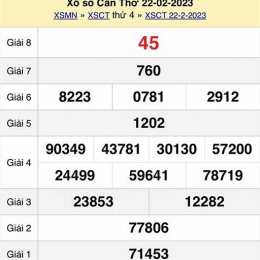 xổ số cần thơ 30 ngày