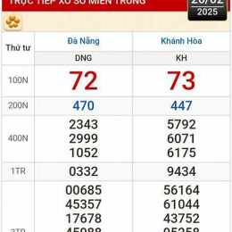 xổ số cần thơ ba đài hàng tuần
