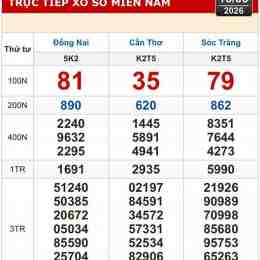 xổ số cần thơ đồng nai sóc trăng