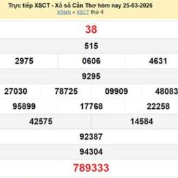 xổ số cần thơ ngày 25 tháng 2