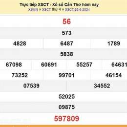 xổ số cần thơ ngày 26 tháng 8