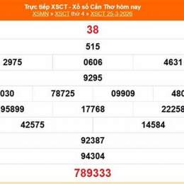 xổ số cần thơ ngày 29 tháng 04