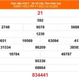 xổ số cần thơ ngày 29 tháng 10