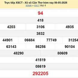 xổ số cần thơ ngày 5 tháng 8