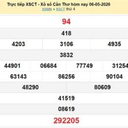 xổ số cần thơ ngày 6 tháng 5