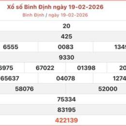 xổ số chiều thứ ba