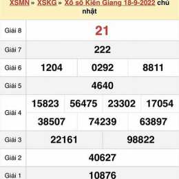 xổ số chủ nhật kiên giang hàng tuần
