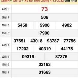 xổ số chủ nhật tiền giang hàng tuần