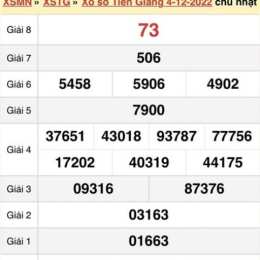 xổ số chủ nhật tiền giang