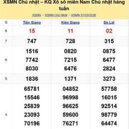 xổ số chủ nhật tuần rồi