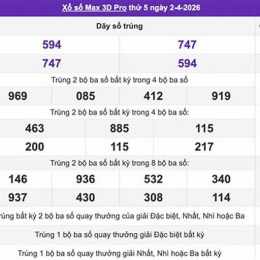 xổ số cn