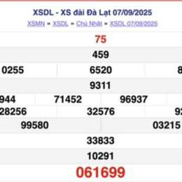 xổ số đà lạt 14 tháng 6