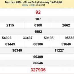 xổ số đà lạt 15 tháng 2