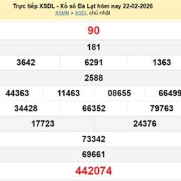 xổ số đà lạt 22 tháng 2