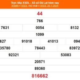 xổ số đà lạt 28 tháng 6