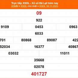 xổ số đà lạt 30 tháng 11