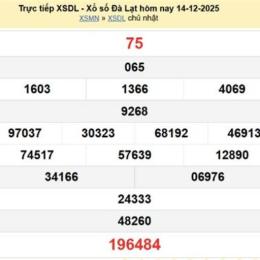 xổ số đà lạt ngày 15 tháng 2