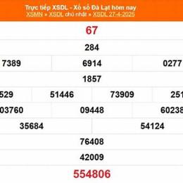 xổ số đà lạt ngày 27 tháng 09